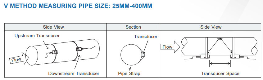 product-847-260 product-847-260
